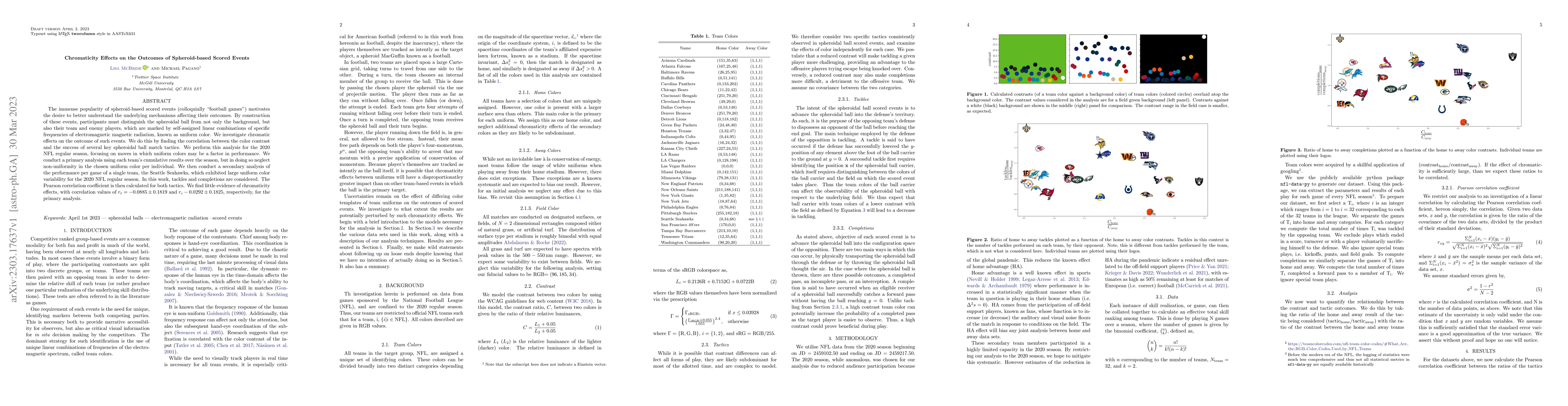 Thumbnail for Chromaticity Effects on the Outcomes of Spheroid-based Scored Events