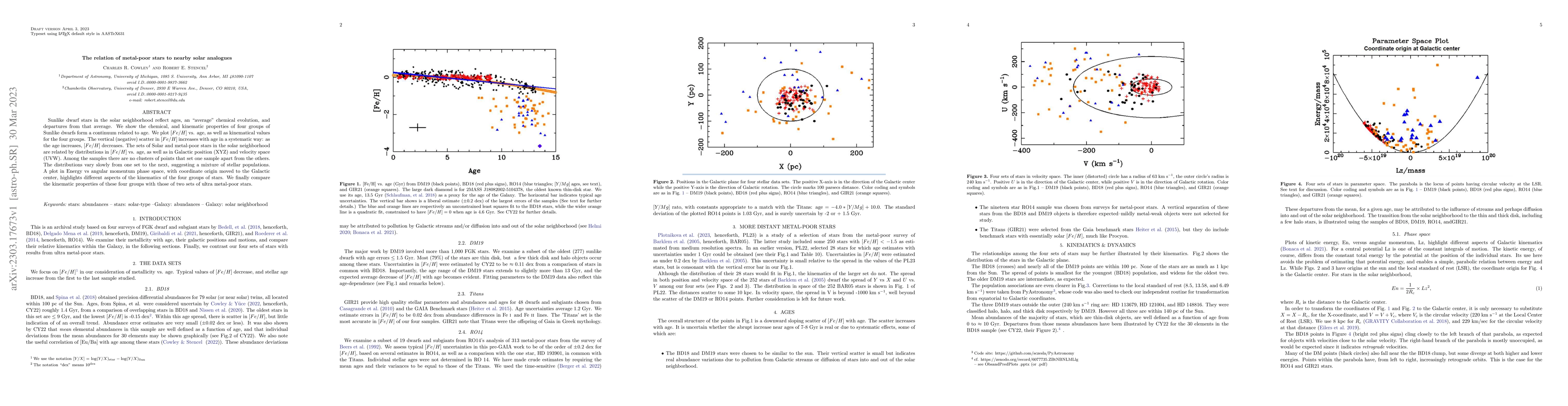 Thumbnail for The relation of metal-poor stars to nearby solar analogues