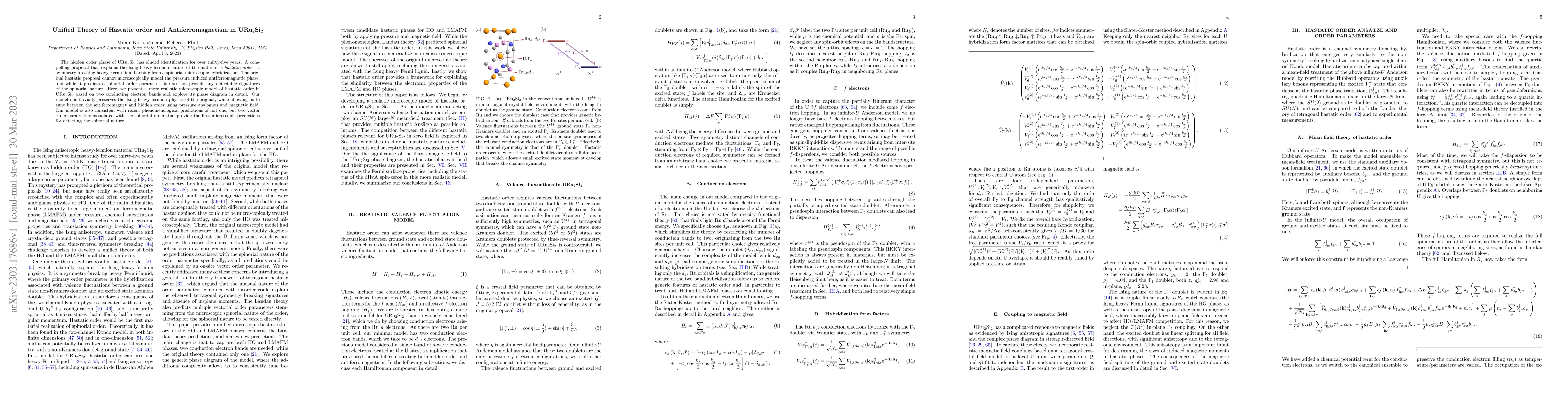 Thumbnail for Unified Theory of Hastatic order and Antiferromagnetism in URu$_2$Si$_2$