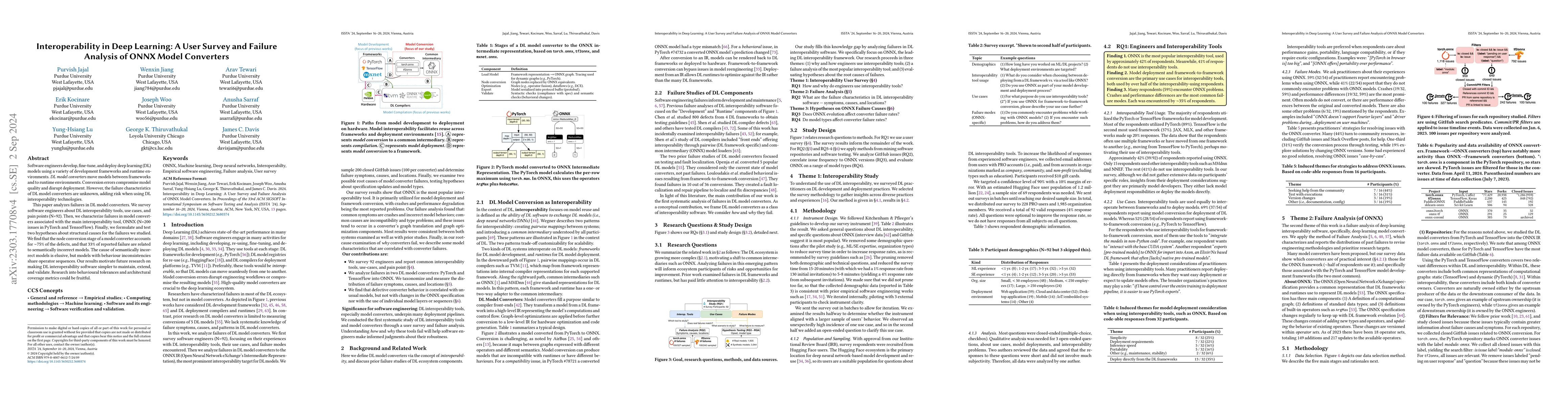 Thumbnail for Analysis of Failures and Risks in Deep Learning Model Converters: A Case
  Study in the ONNX Ecosystem