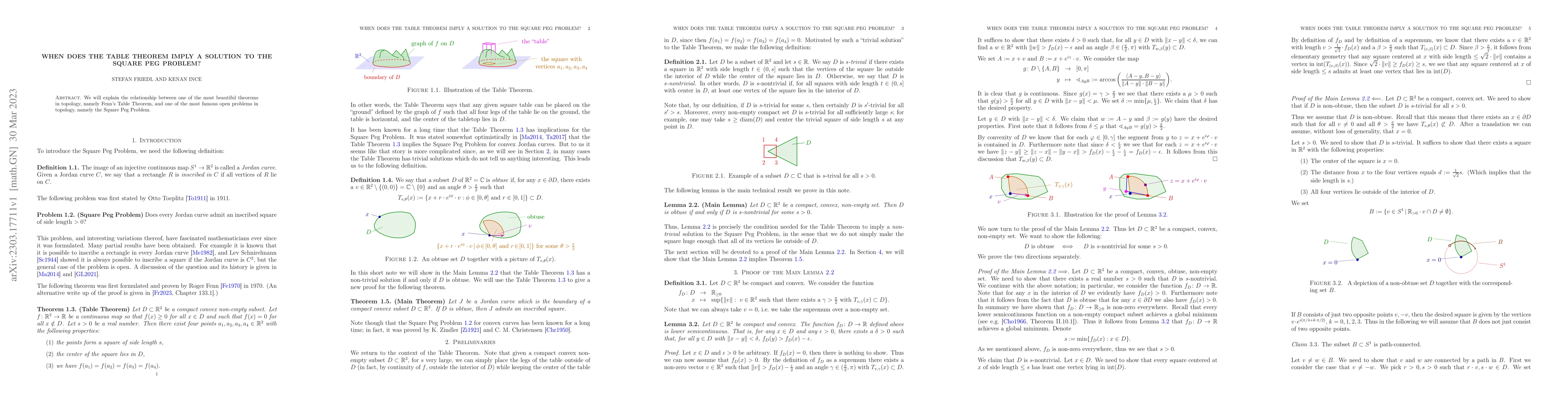 Thumbnail for When does the table theorem imply a solution to the square peg problem?