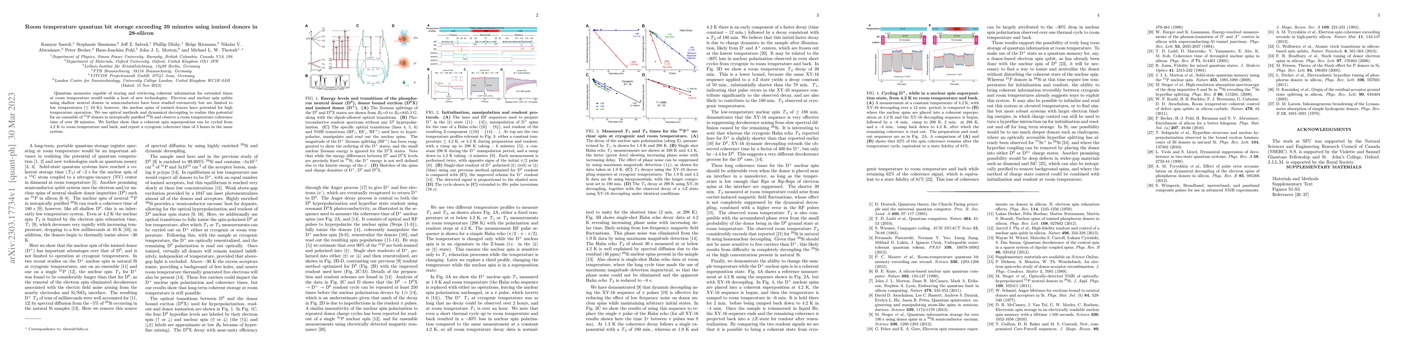 Thumbnail for Room temperature quantum bit storage exceeding 39 minutes using ionized
  donors in 28-silicon