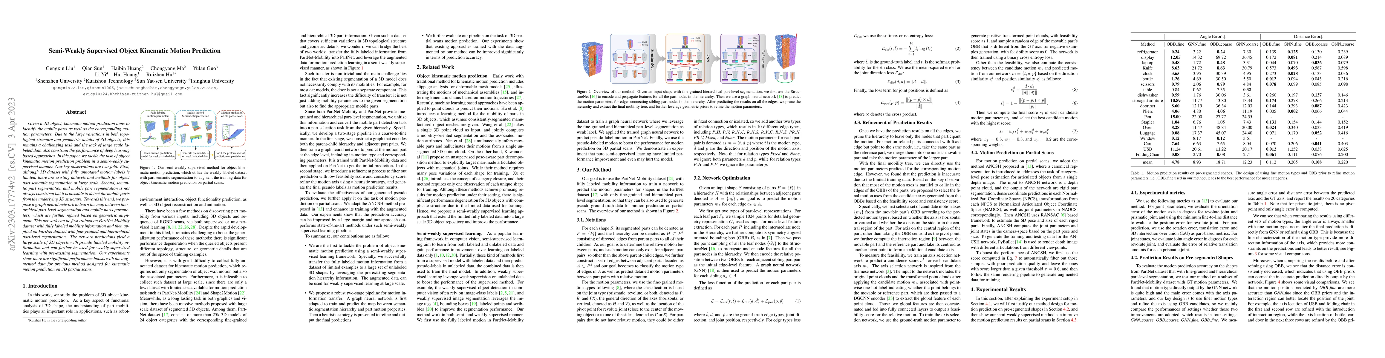 Thumbnail for Semi-Weakly Supervised Object Kinematic Motion Prediction