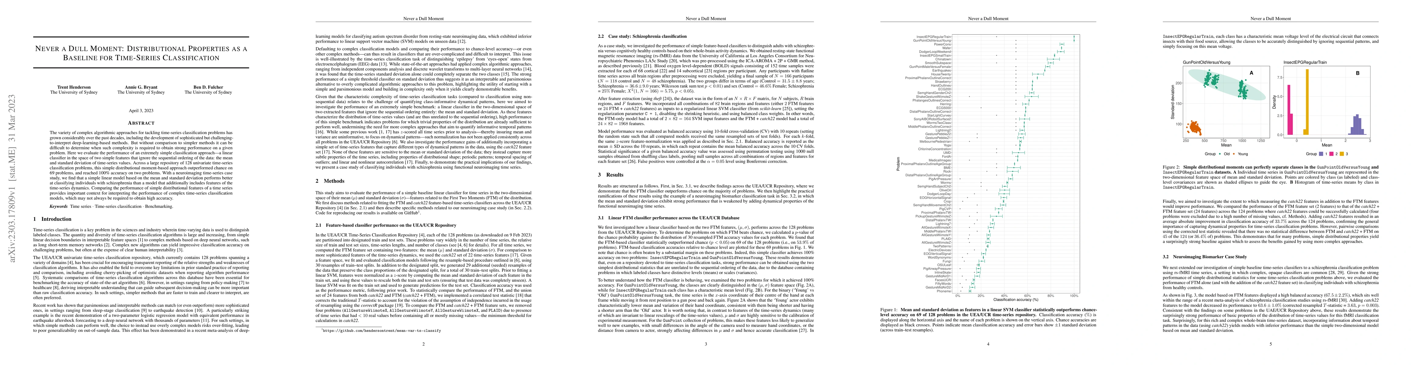 Thumbnail for Never a Dull Moment: Distributional Properties as a Baseline for
  Time-Series Classification