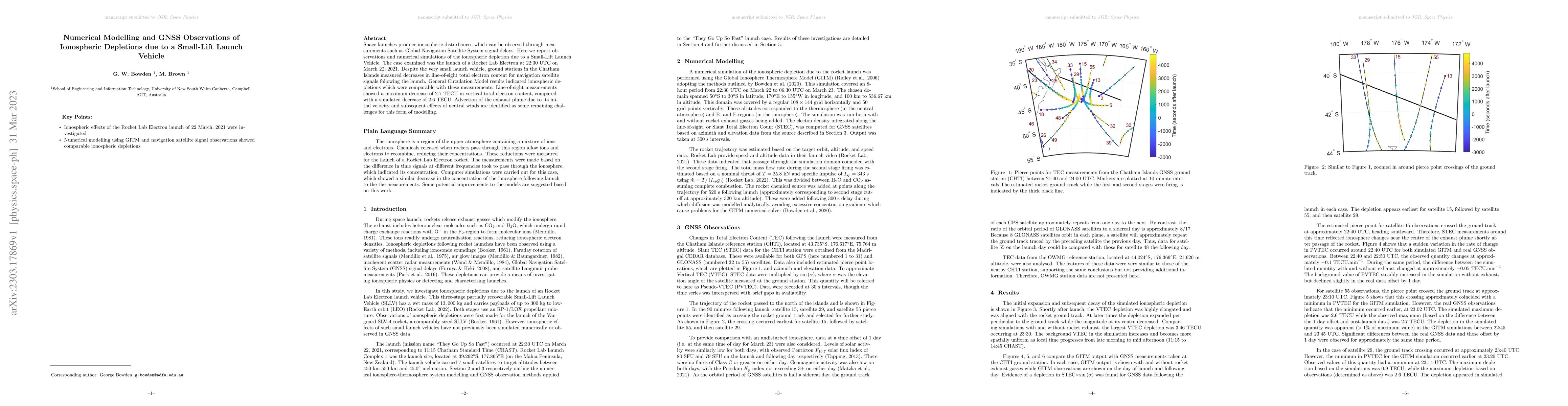Thumbnail for Numerical Modelling and GNSS Observations of Ionospheric Depletions due
  to a Small-Lift Launch Vehicle