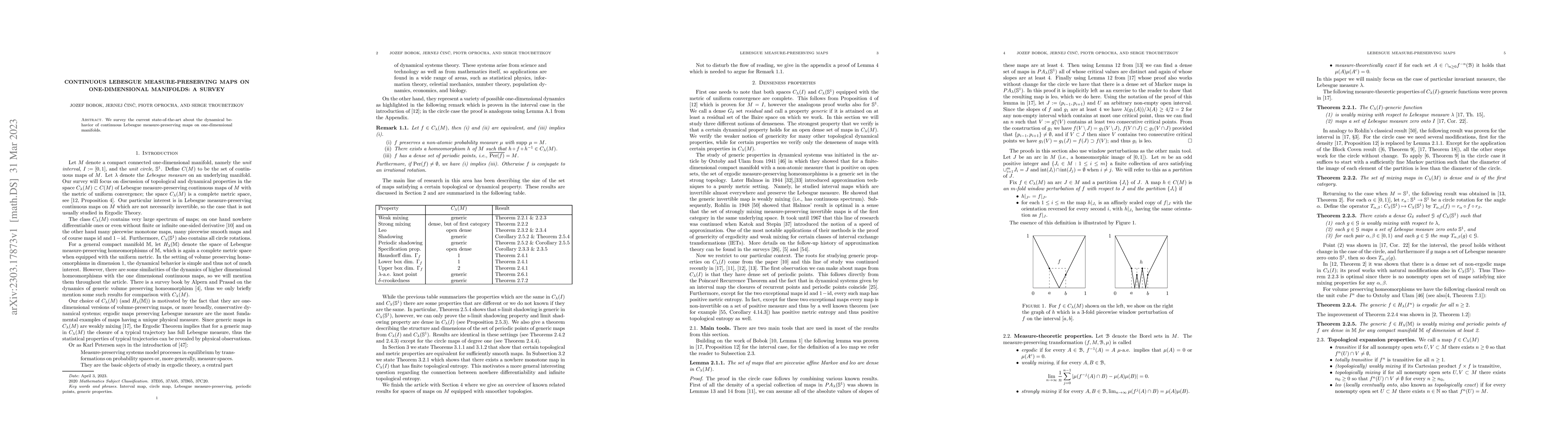 Thumbnail for Continuous Lebesgue measure-preserving maps on one-dimensional
  manifolds: a survey