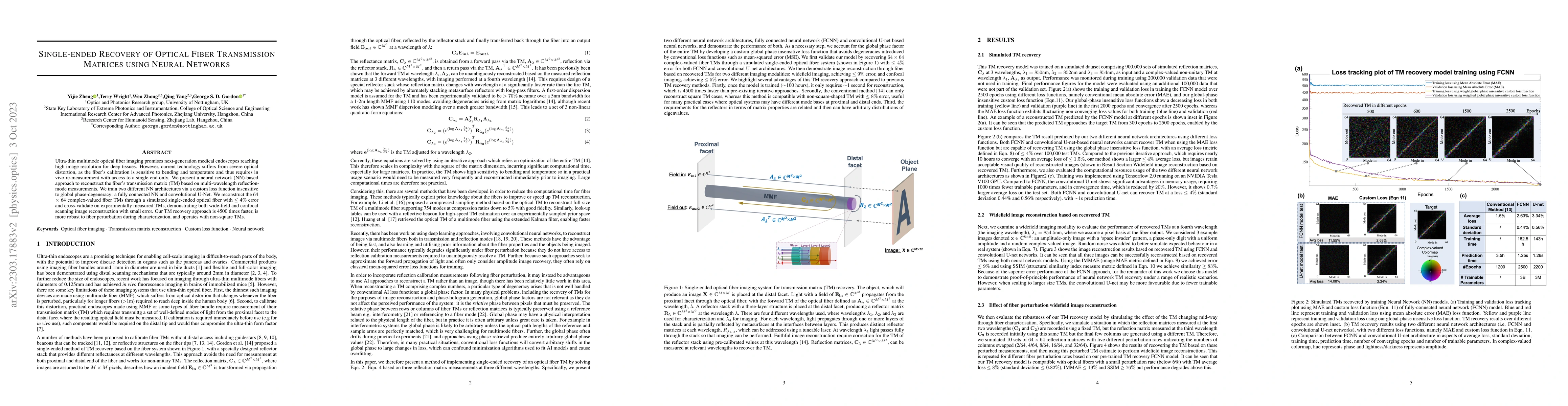 Thumbnail for Single-ended Recovery of Optical fiber Transmission Matrices using
  Neural Networks