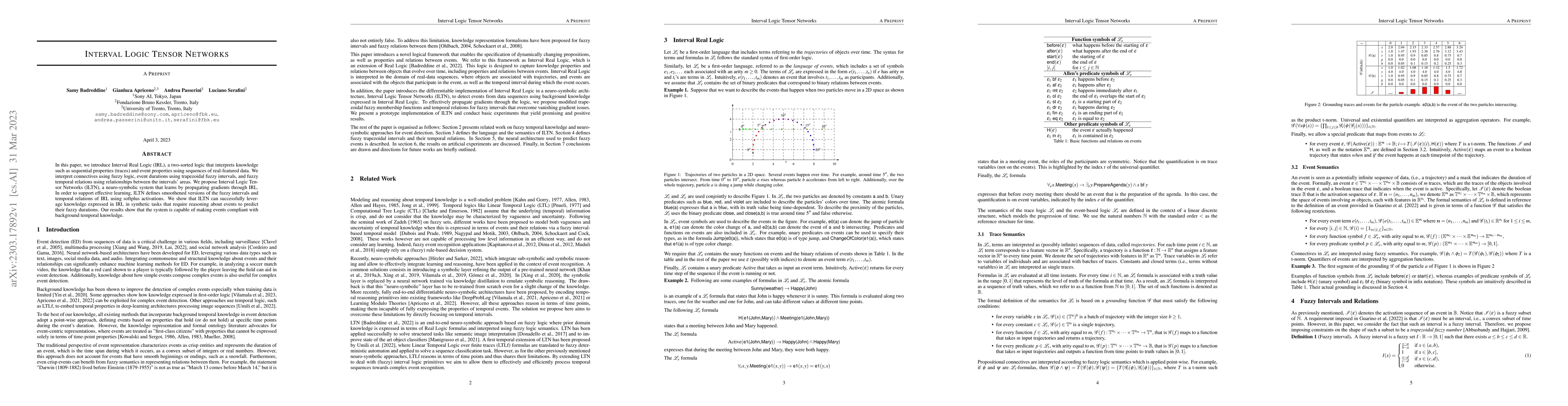 Thumbnail for Interval Logic Tensor Networks