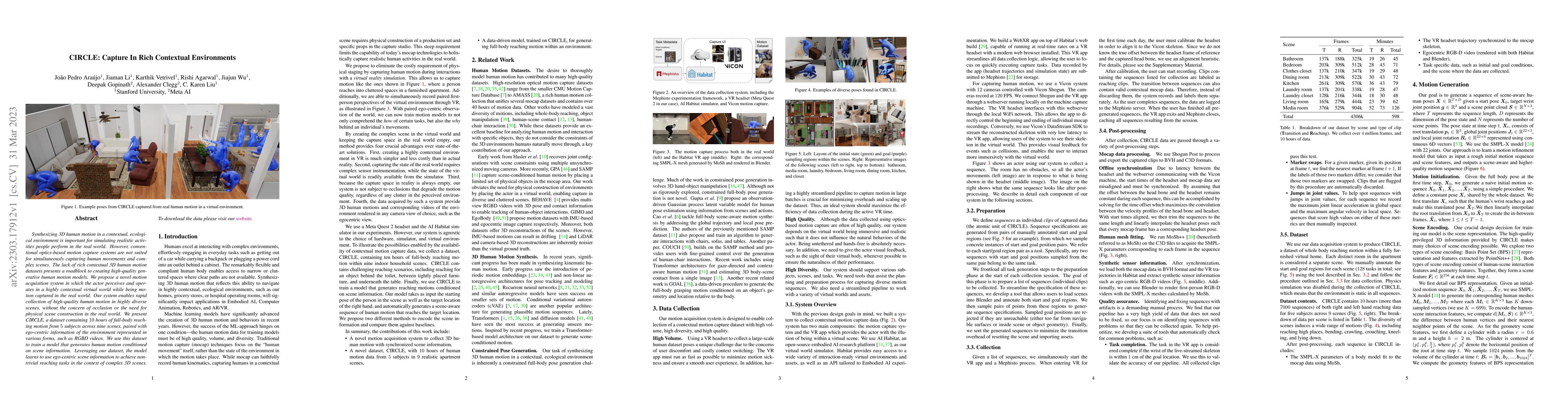 Thumbnail for CIRCLE: Capture In Rich Contextual Environments