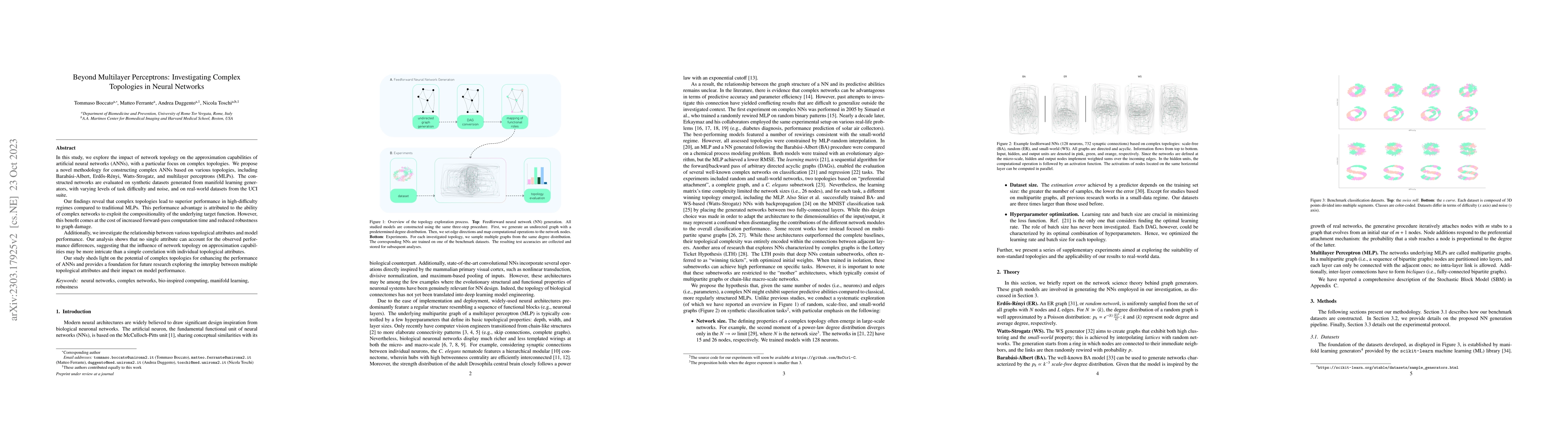 Thumbnail for Beyond Multilayer Perceptrons: Investigating Complex Topologies in
  Neural Networks