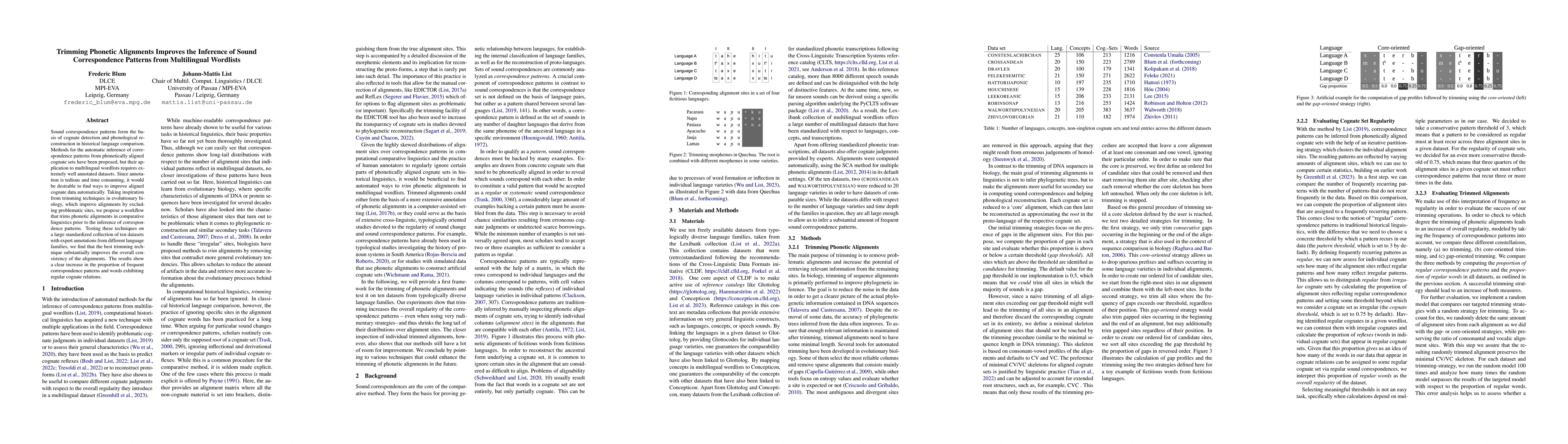 Thumbnail for Trimming Phonetic Alignments Improves the Inference of Sound
  Correspondence Patterns from Multilingual Wordlists