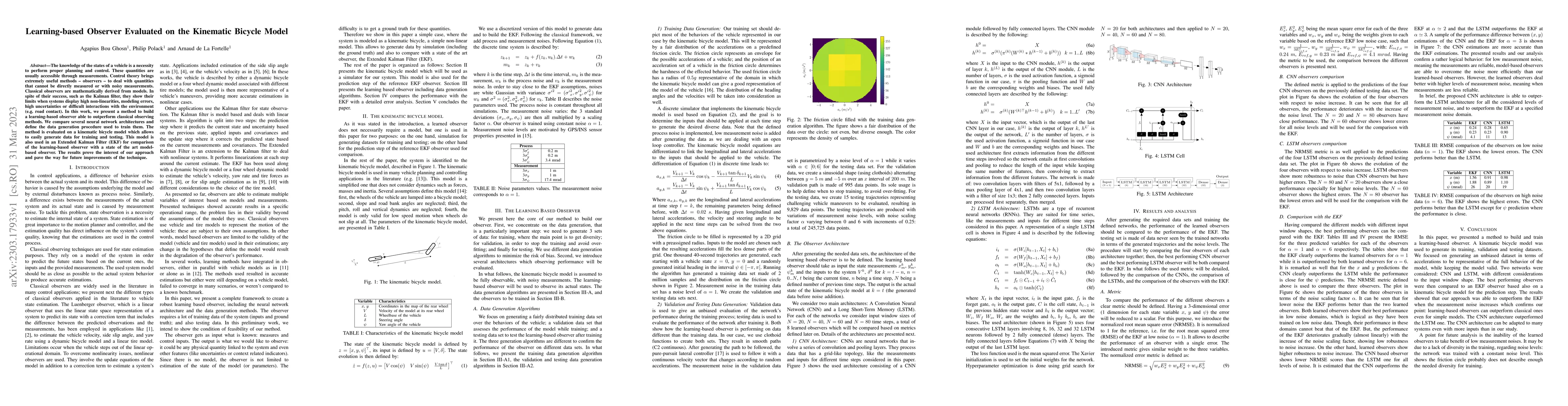 Thumbnail for Learning-based Observer Evaluated on the Kinematic Bicycle Model