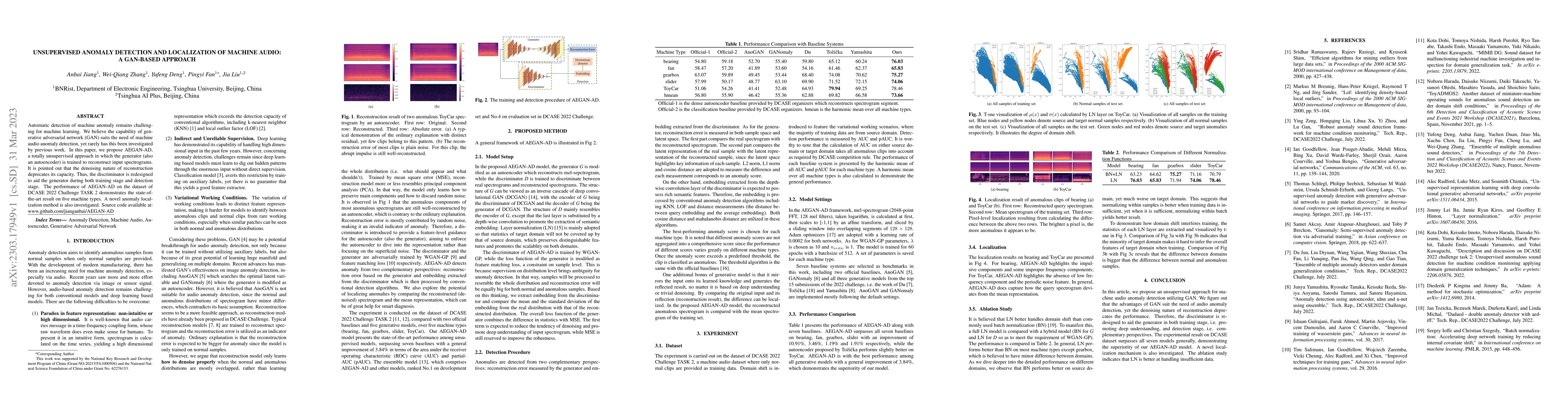 Thumbnail for Unsupervised Anomaly Detection and Localization of Machine Audio: A
  GAN-based Approach