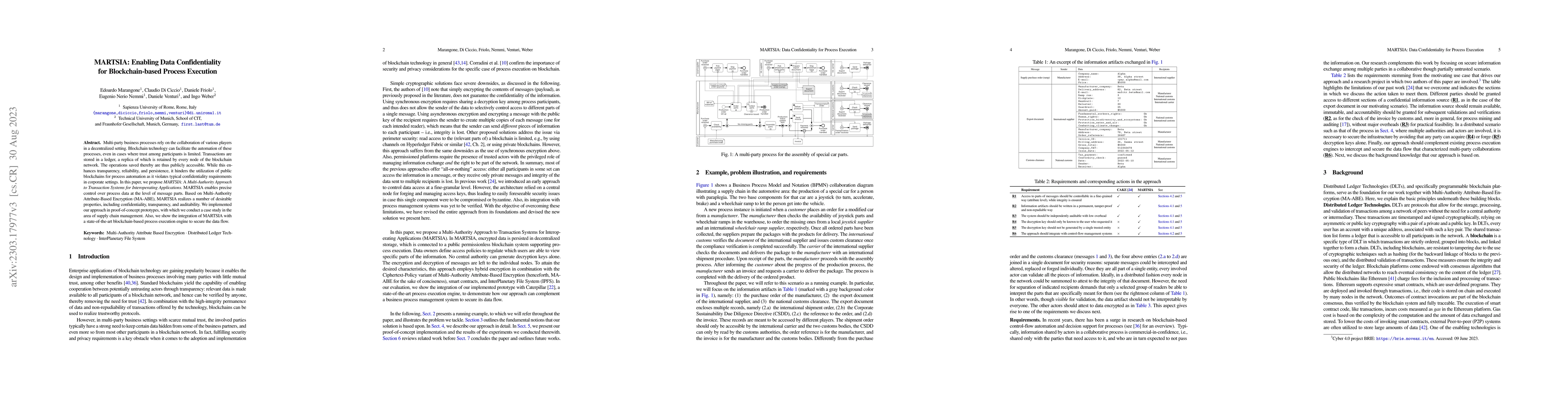 Thumbnail for MARTSIA: Enabling Data Confidentiality for Blockchain-based Process
  Execution