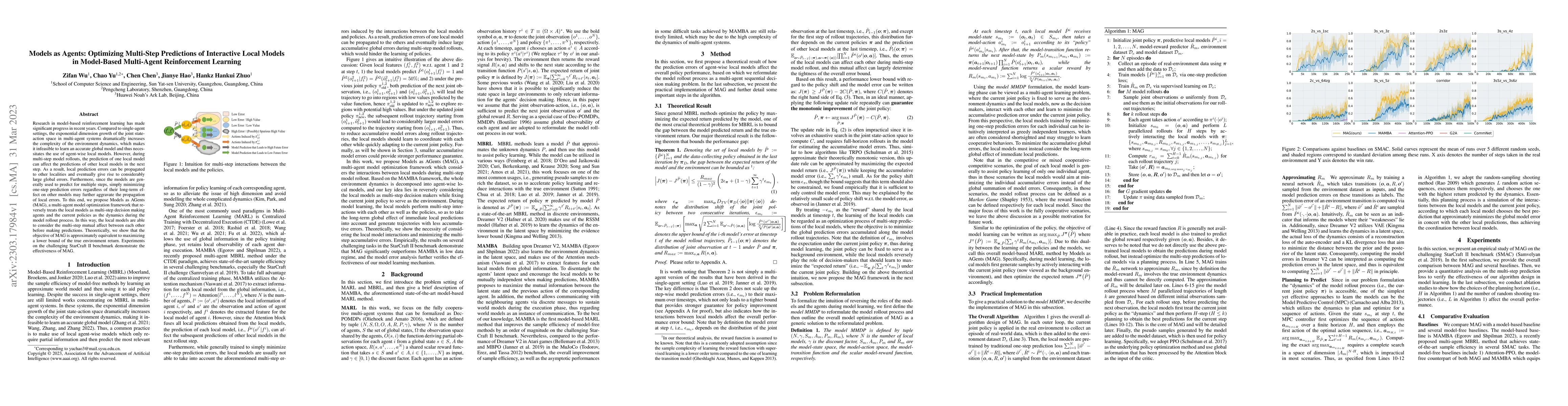 Thumbnail for Models as Agents: Optimizing Multi-Step Predictions of Interactive Local
  Models in Model-Based Multi-Agent Reinforcement Learning