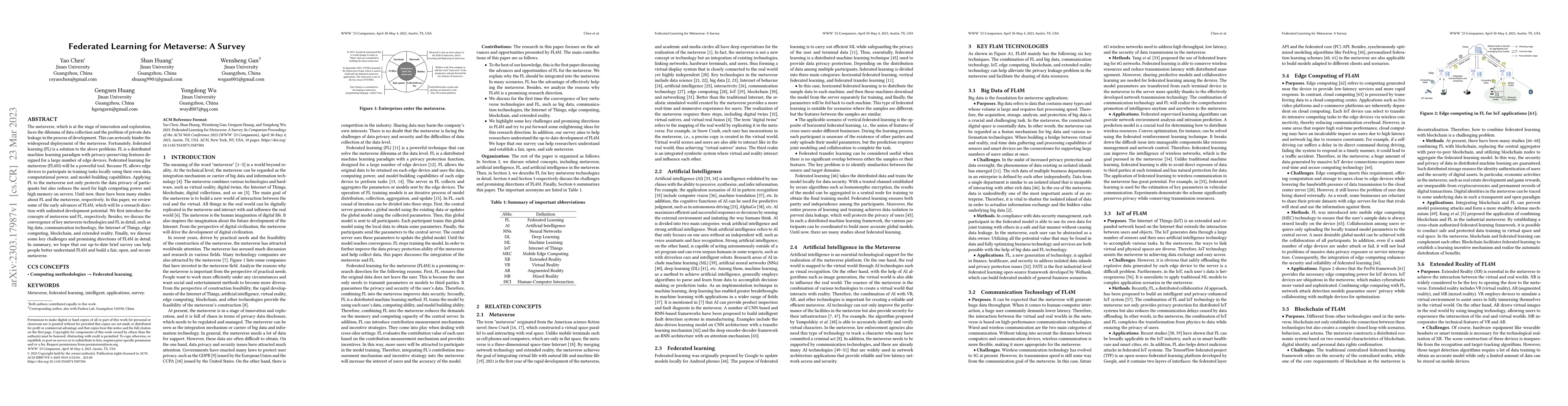 Thumbnail for Federated Learning for Metaverse: A Survey