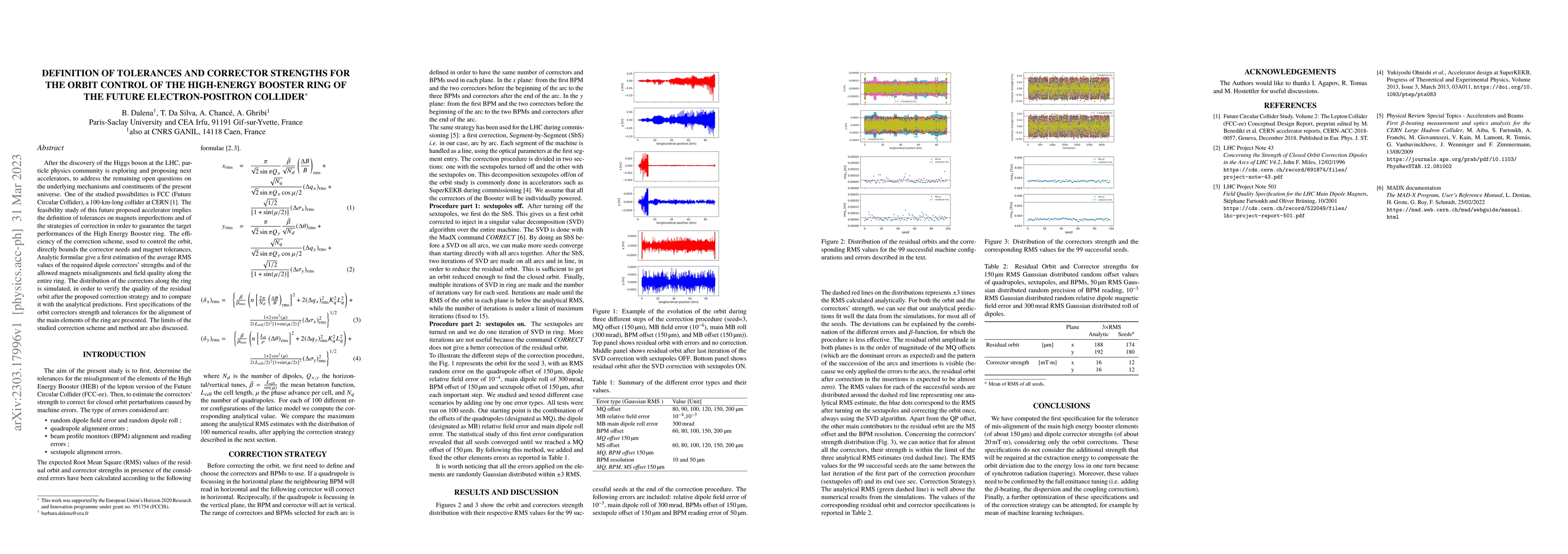 Thumbnail for Definition of tolerances and corrector strengths for the orbit control
  of the High-Energy Booster ring of the future electro-positron collider