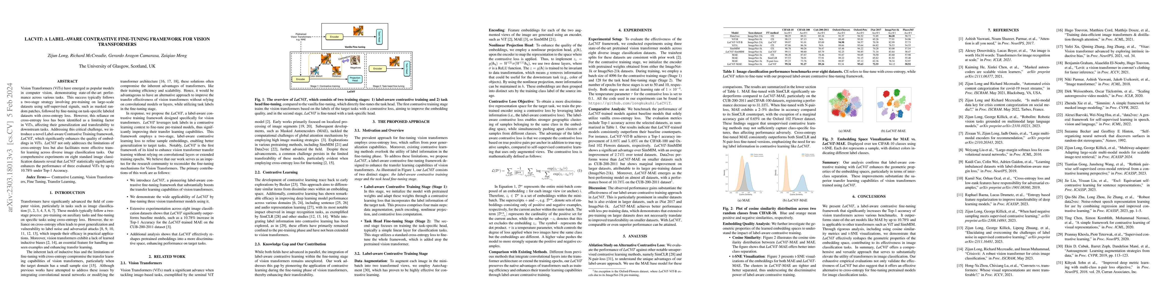 Thumbnail for LaCViT: A Label-aware Contrastive Fine-tuning Framework for Vision
  Transformers