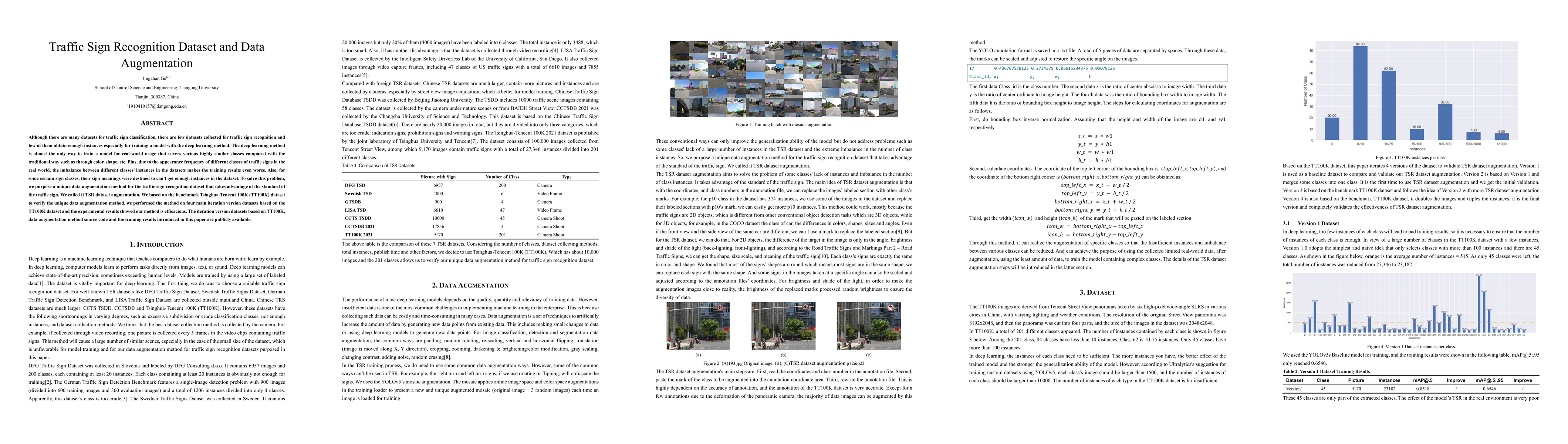 Thumbnail for Traffic Sign Recognition Dataset and Data Augmentation
