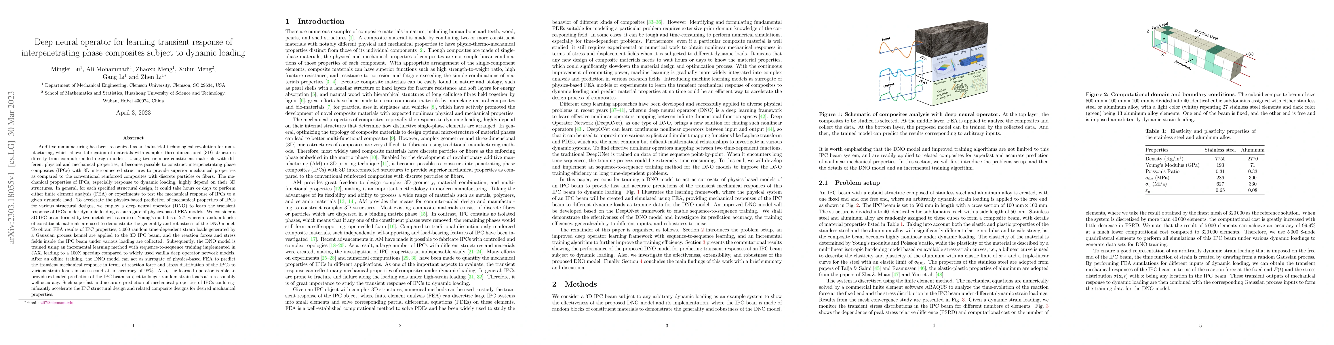 Thumbnail for Deep neural operator for learning transient response of interpenetrating
  phase composites subject to dynamic loading
