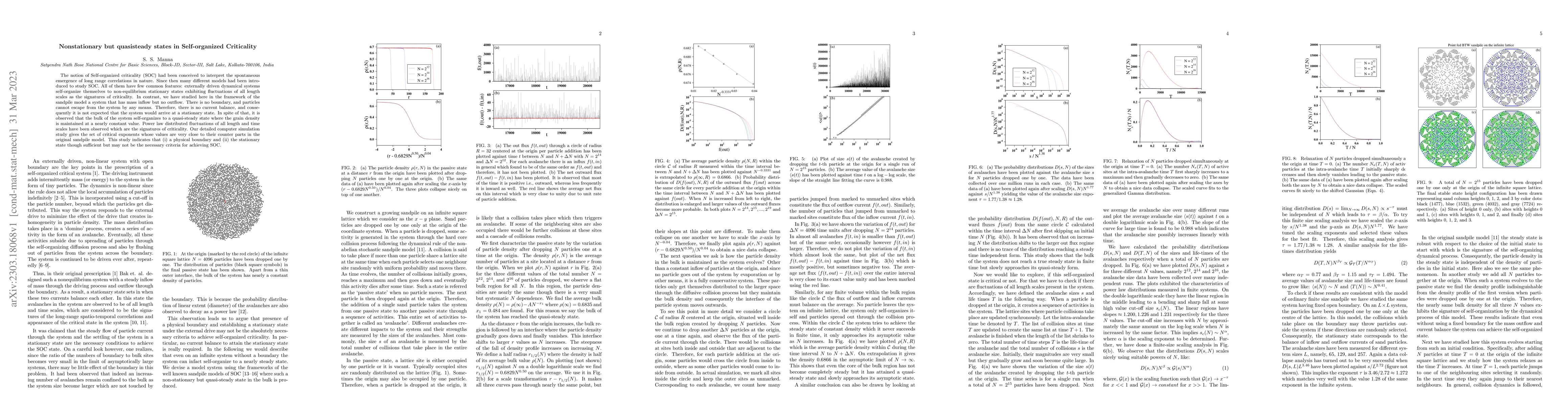 Thumbnail for Nonstationary but quasisteady states in Self-organized Criticality