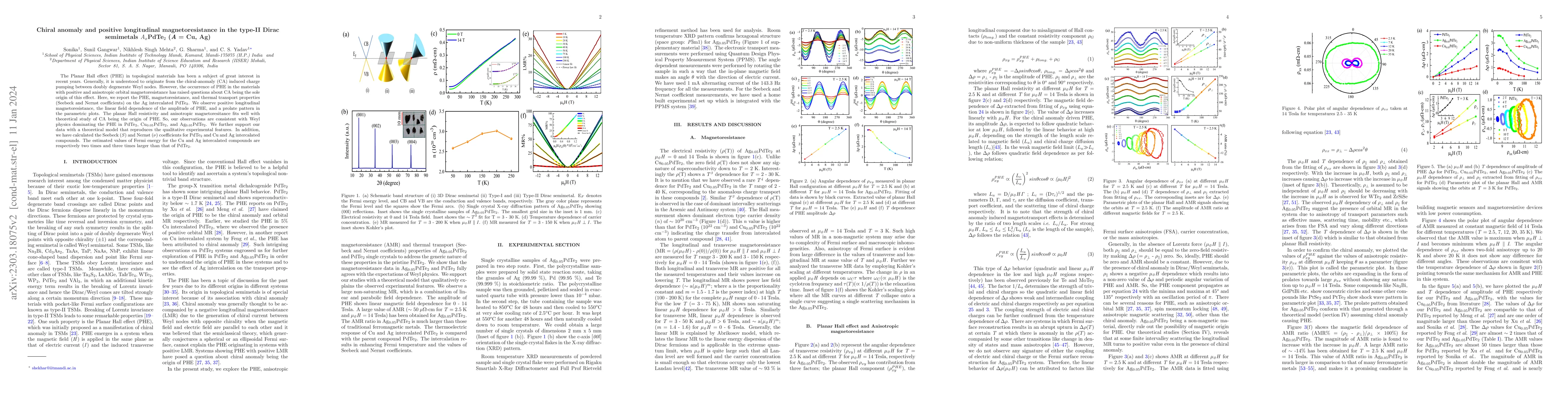 Thumbnail for Chiral anomaly and positive longitudinal magnetoresistance in the
  type-II Dirac semimetals $\it{A}_x$PdTe$_2$ (\textit{A} = Cu, Ag)