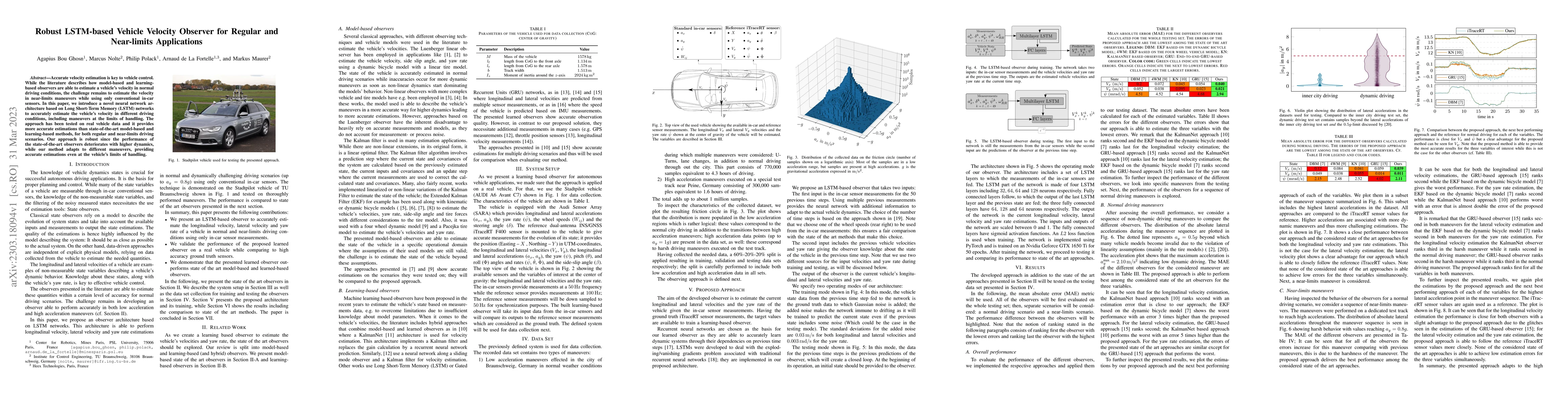 Thumbnail for Robust LSTM-based Vehicle Velocity Observer for Regular and Near-limits
  Applications