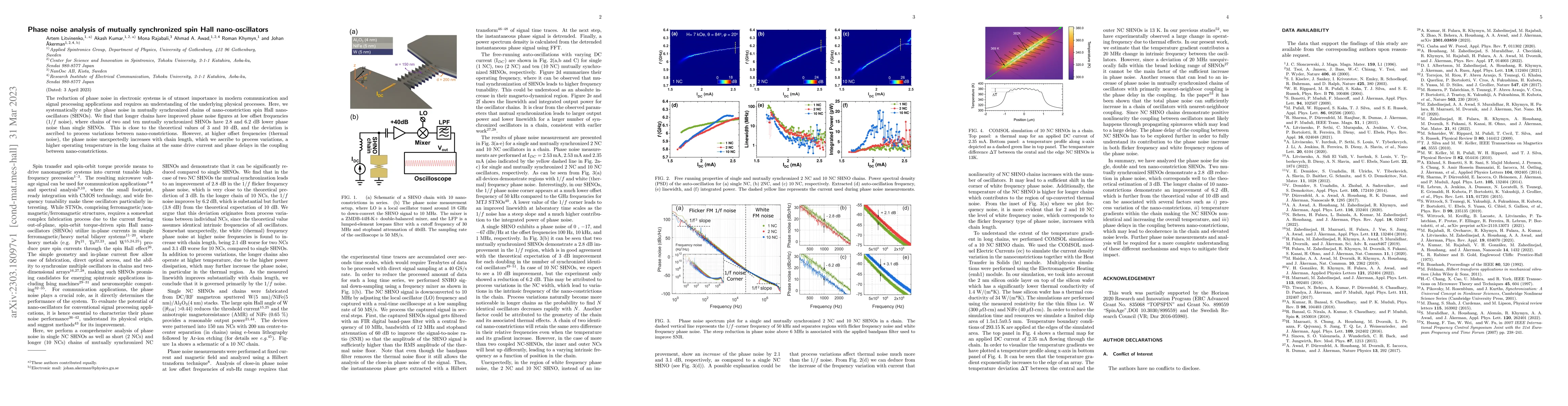 Thumbnail for Phase noise analysis of mutually synchronized spin Hall nano-oscillators