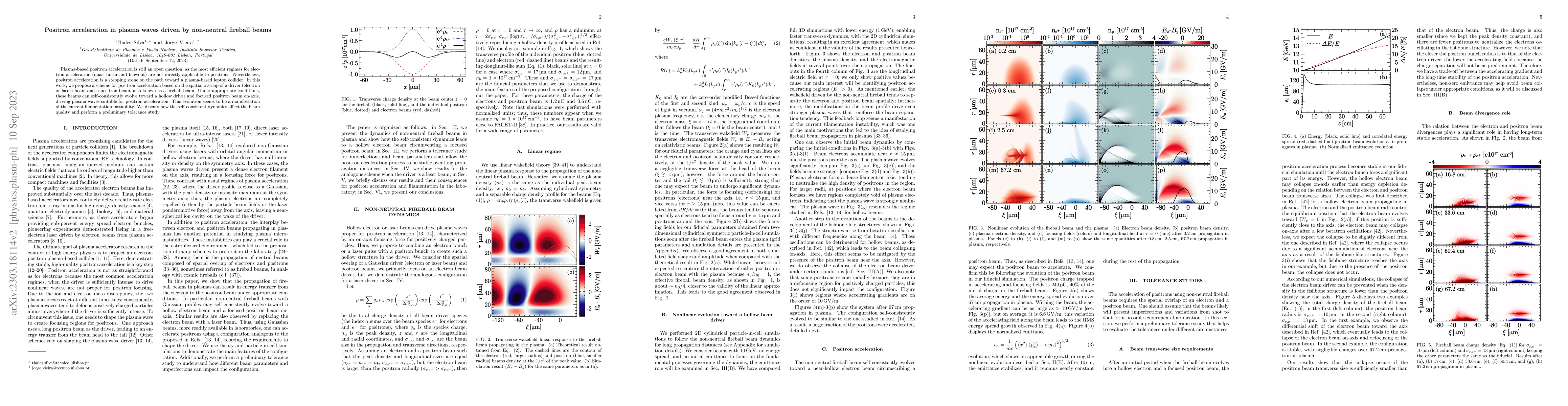 Thumbnail for Positron acceleration in plasma waves driven by non-neutral fireball
  beams