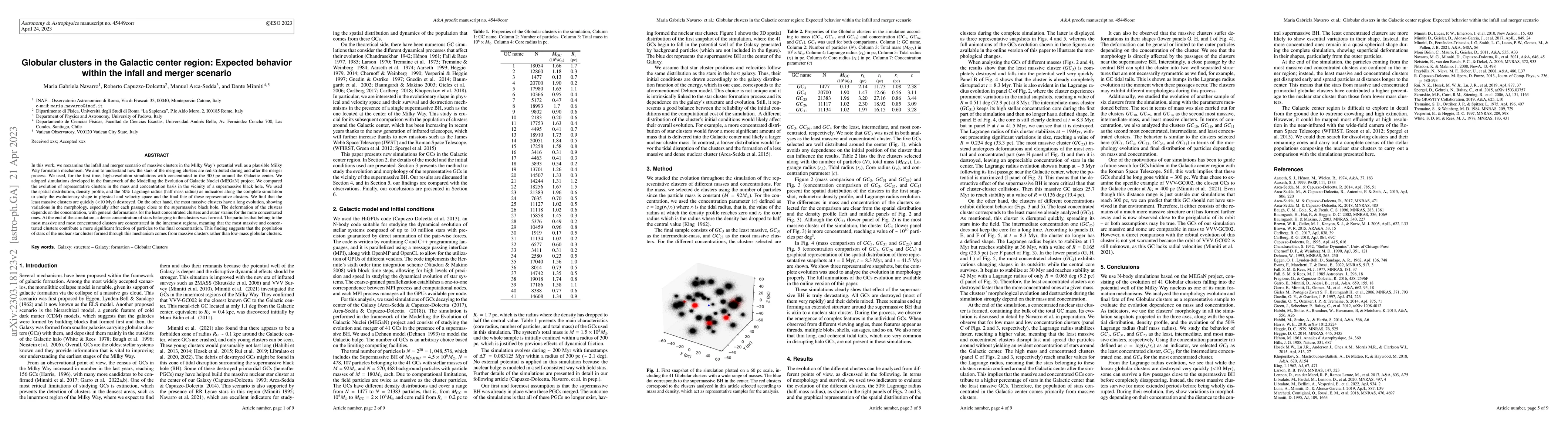 Thumbnail for Globular Clusters in the Galactic Center Region: expected behavior in
  the infalling and merger scenario