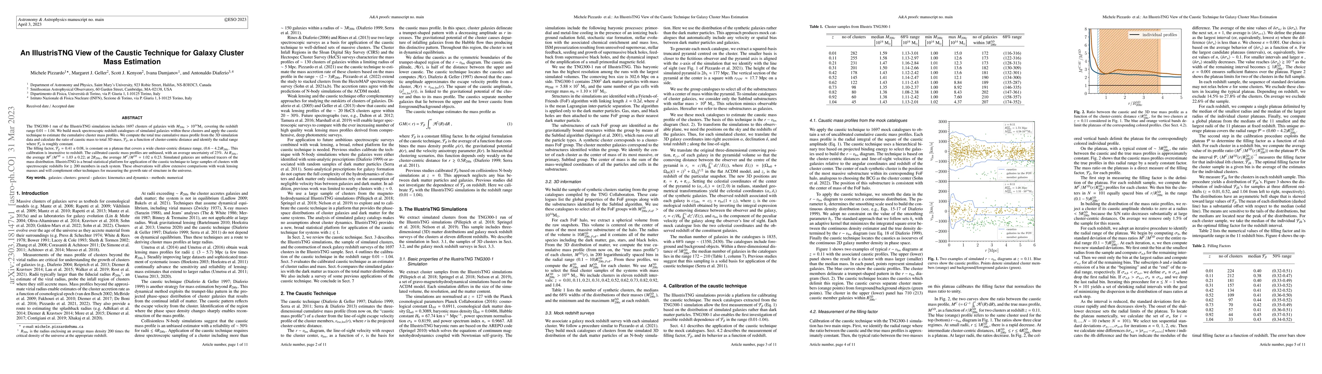 Thumbnail for An IllustrisTNG View of the Caustic Technique for Galaxy Cluster Mass
  Estimation