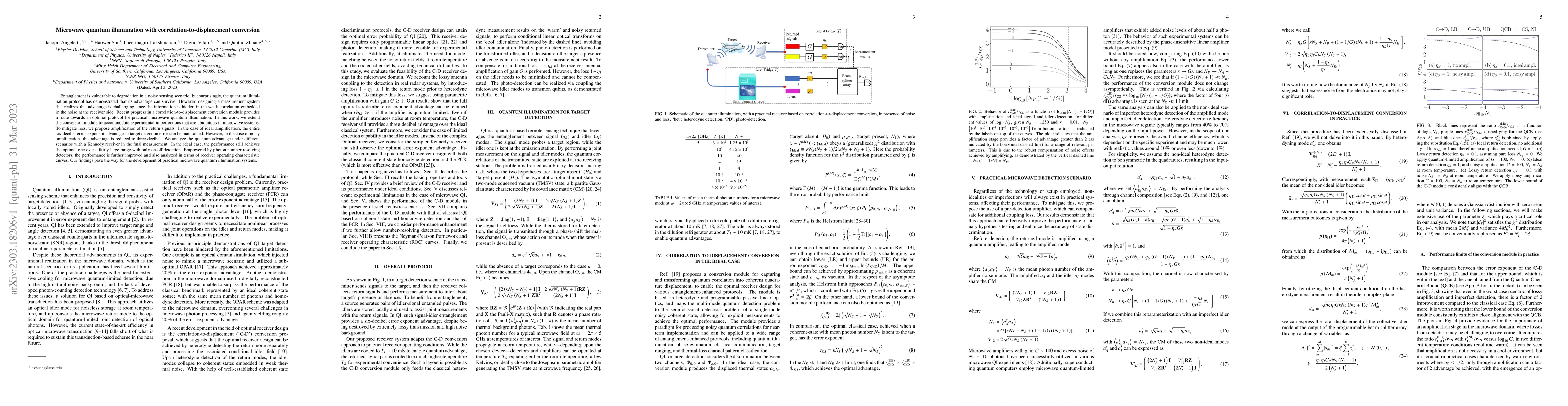 Thumbnail for Microwave quantum illumination with correlation-to-displacement
  conversion