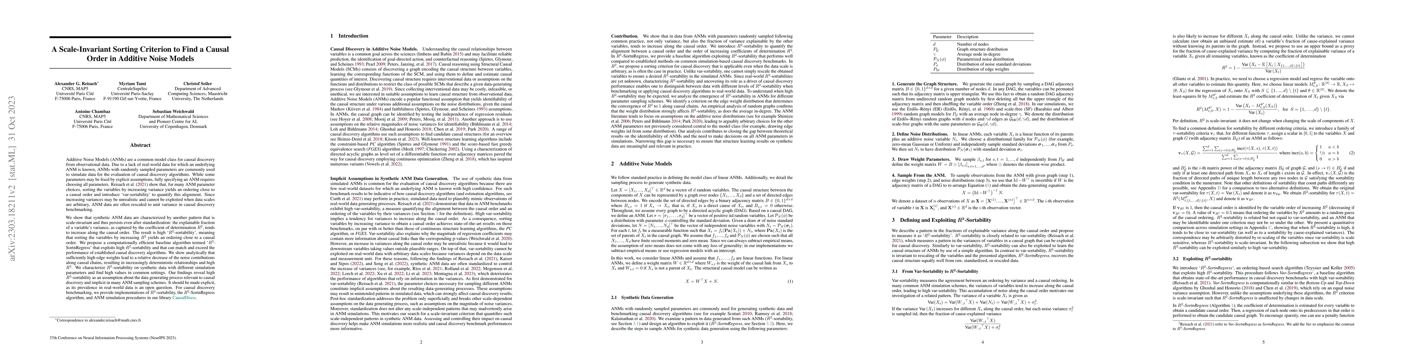 Thumbnail for A Scale-Invariant Sorting Criterion to Find a Causal Order in Additive
  Noise Models