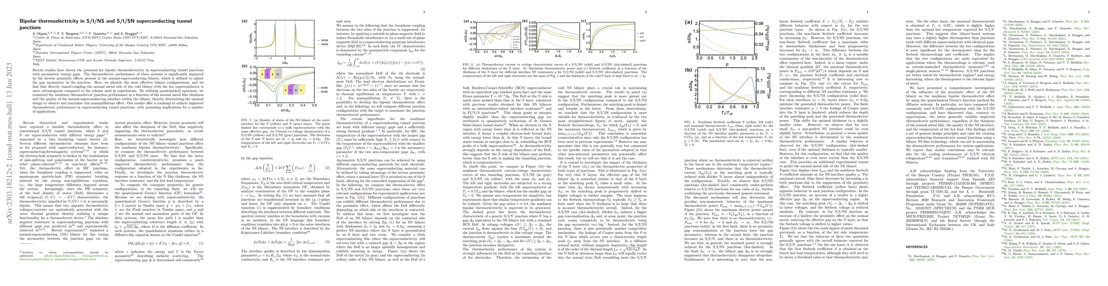 Thumbnail for Bipolar thermoelectricity in S/I/NS and S/I/SN superconducting tunnel
  junctions