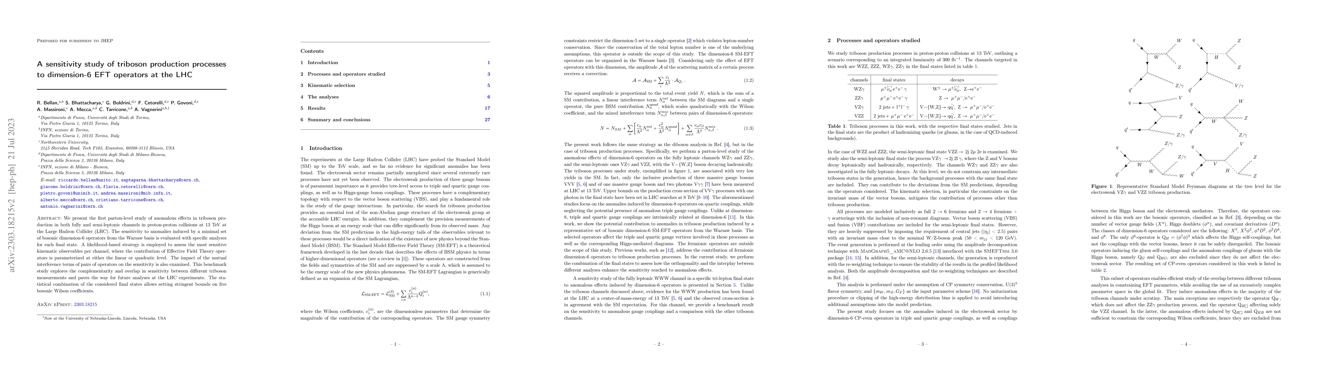 Thumbnail for A sensitivity study of triboson production processes to dimension-6 EFT
  operators at the LHC