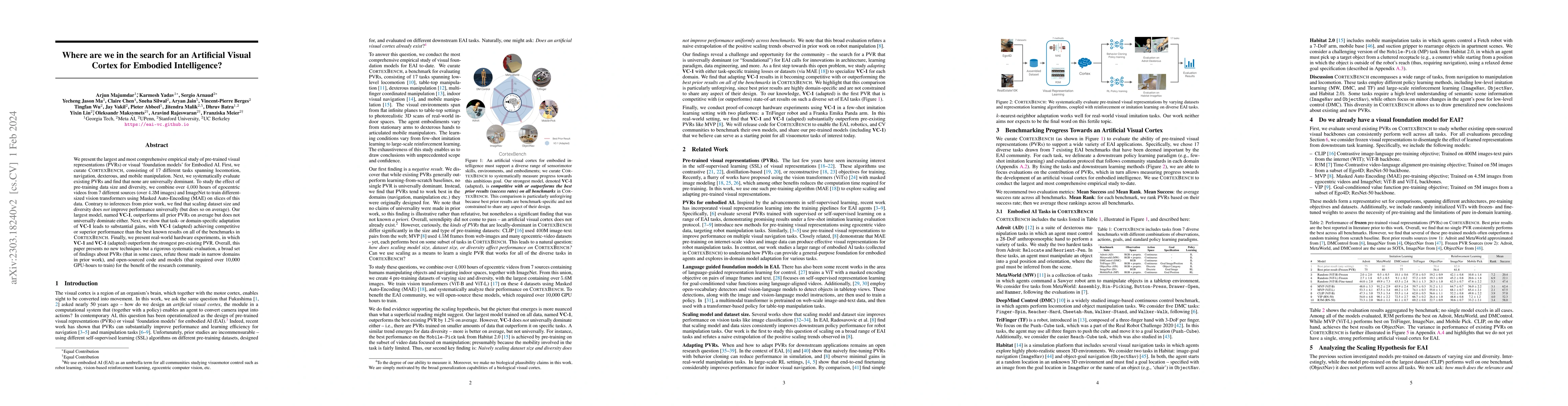 Thumbnail for Where are we in the search for an Artificial Visual Cortex for Embodied
  Intelligence?