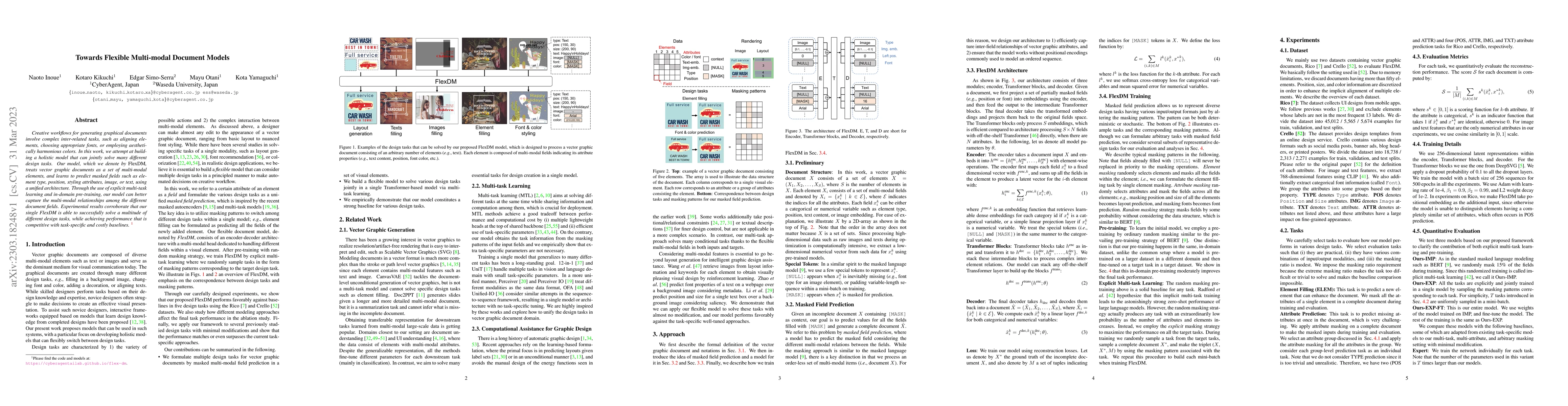 Thumbnail for Towards Flexible Multi-modal Document Models