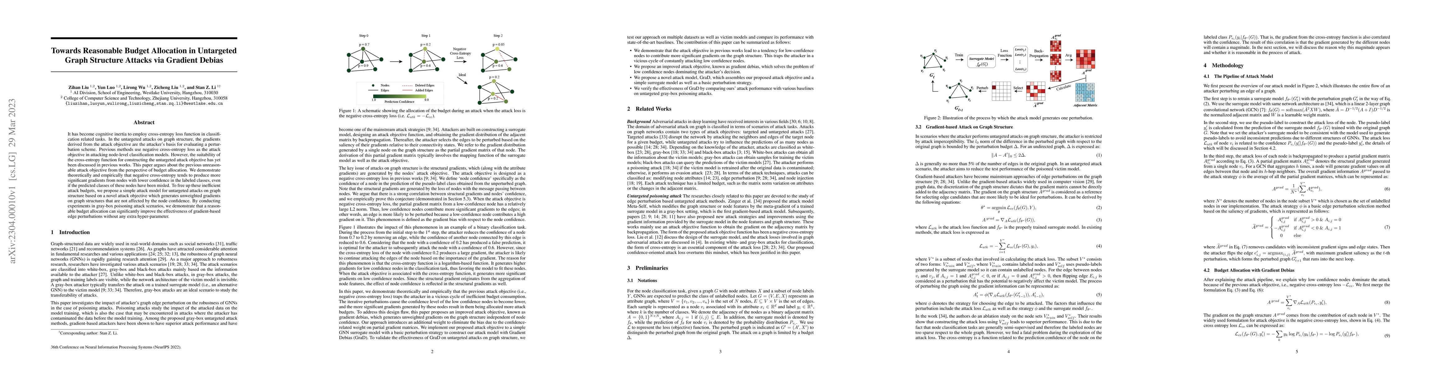 Thumbnail for Towards Reasonable Budget Allocation in Untargeted Graph Structure
  Attacks via Gradient Debias