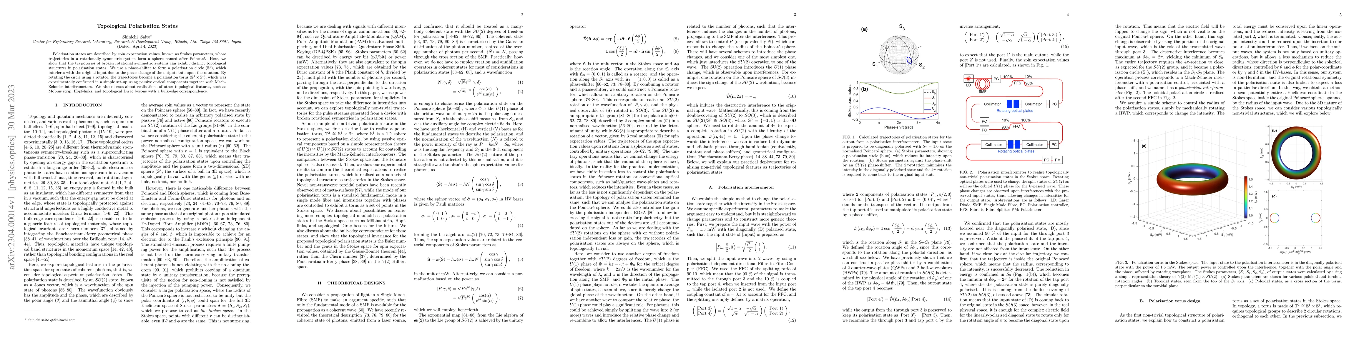 Thumbnail for Topological Polarisation States