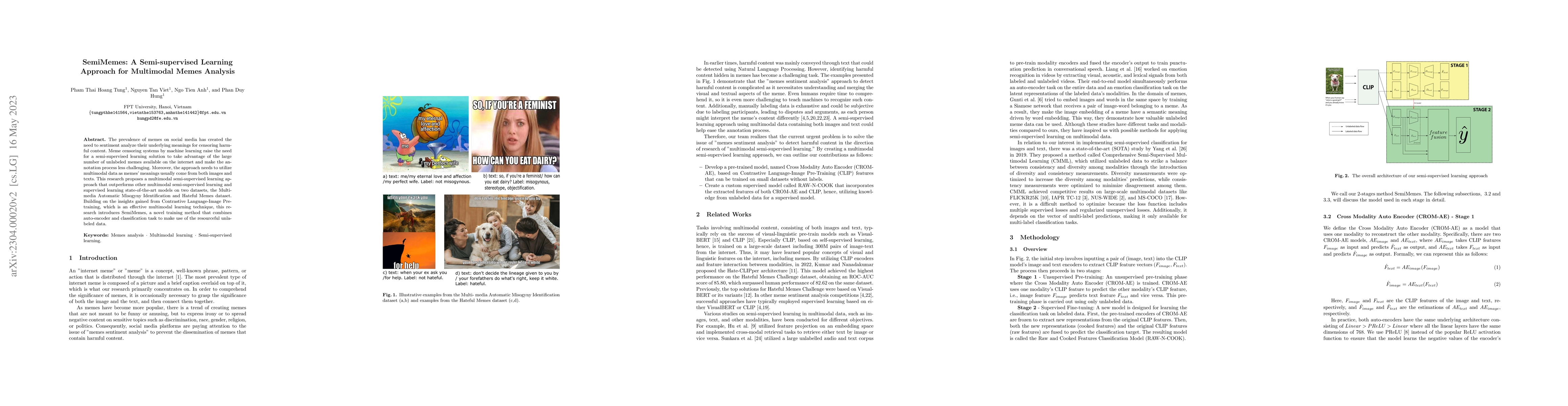 Thumbnail for SemiMemes: A Semi-supervised Learning Approach for Multimodal Memes
  Analysis
