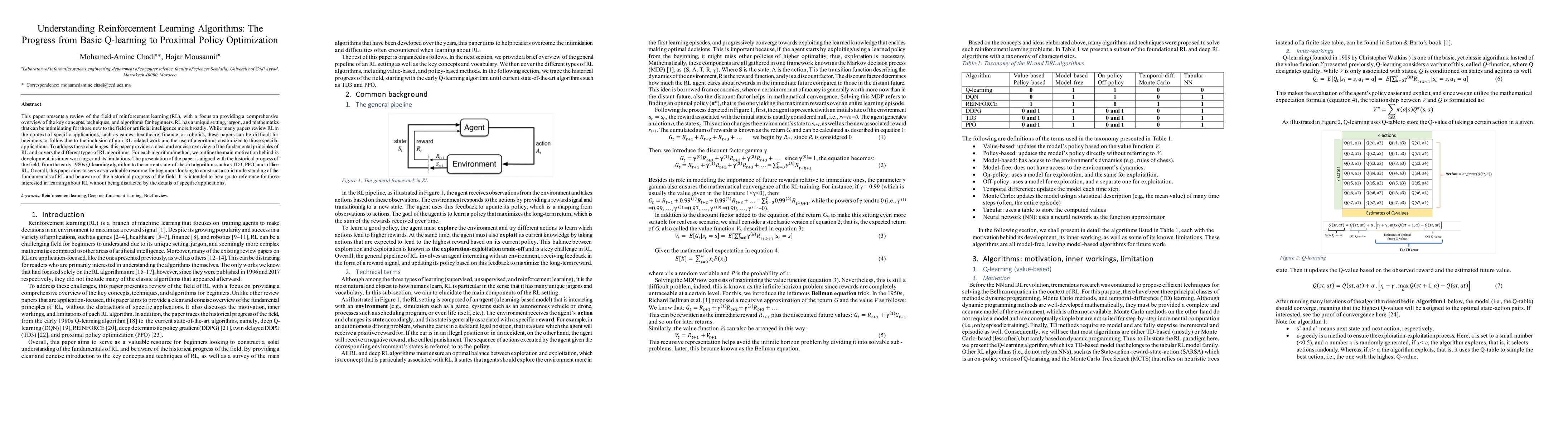 Thumbnail for Understanding Reinforcement Learning Algorithms: The Progress from Basic
  Q-learning to Proximal Policy Optimization