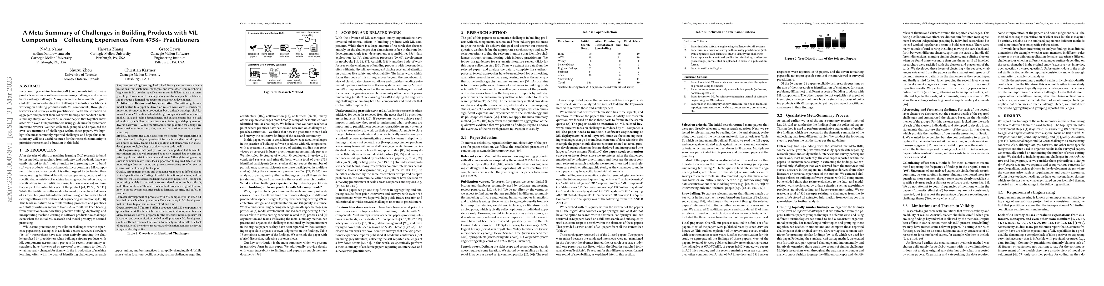 Thumbnail for A Meta-Summary of Challenges in Building Products with ML Components --
  Collecting Experiences from 4758+ Practitioners