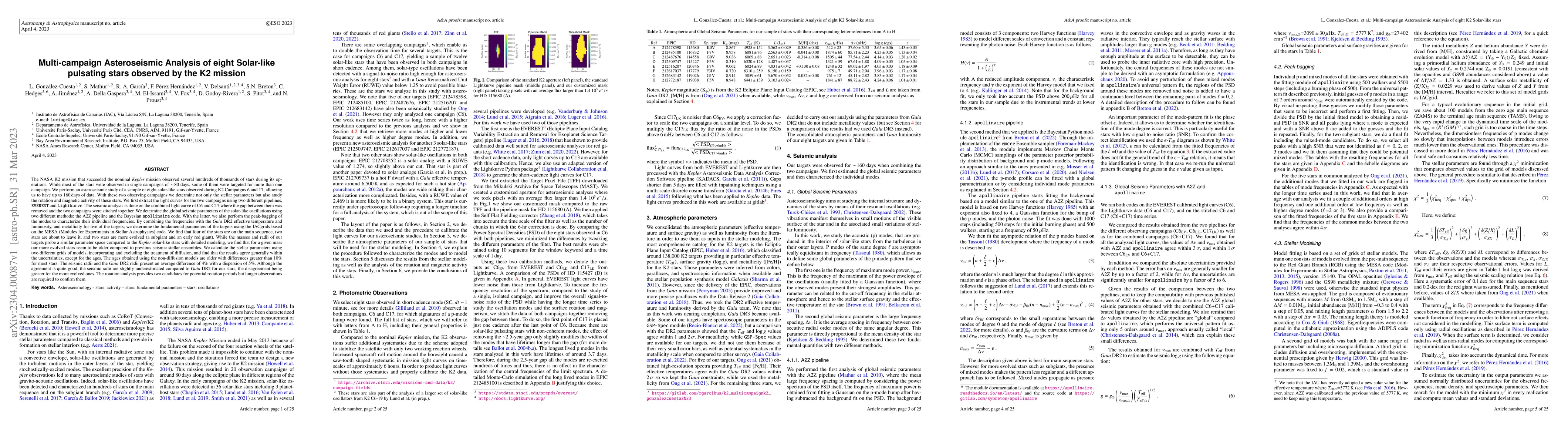 Thumbnail for Multi-campaign Asteroseismic Analysis of eight Solar-like pulsating
  stars observed by the K2 mission