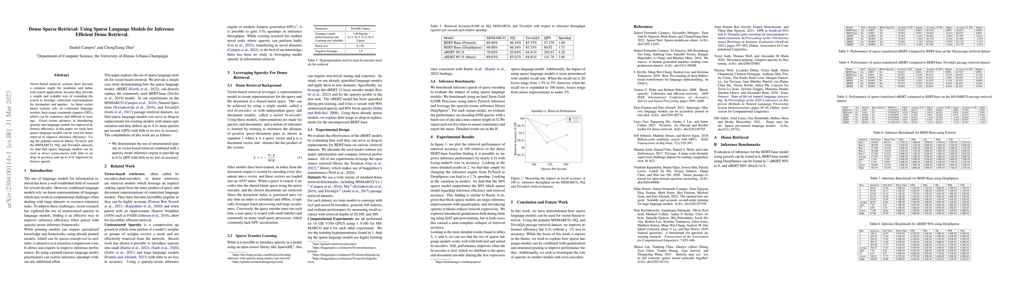 Thumbnail for Dense Sparse Retrieval: Using Sparse Language Models for Inference
  Efficient Dense Retrieval