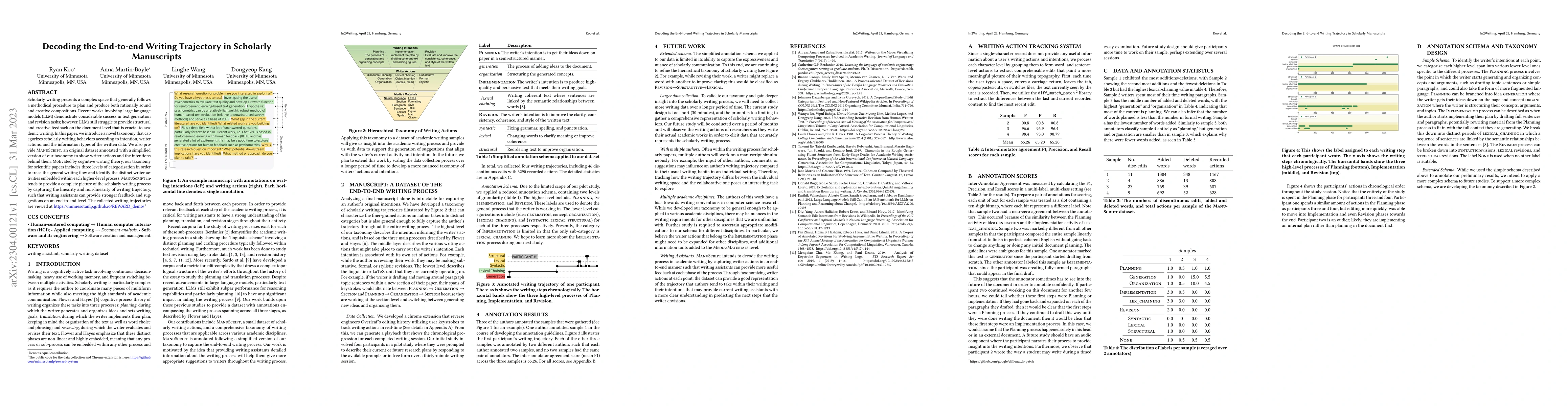 Thumbnail for Decoding the End-to-end Writing Trajectory in Scholarly Manuscripts