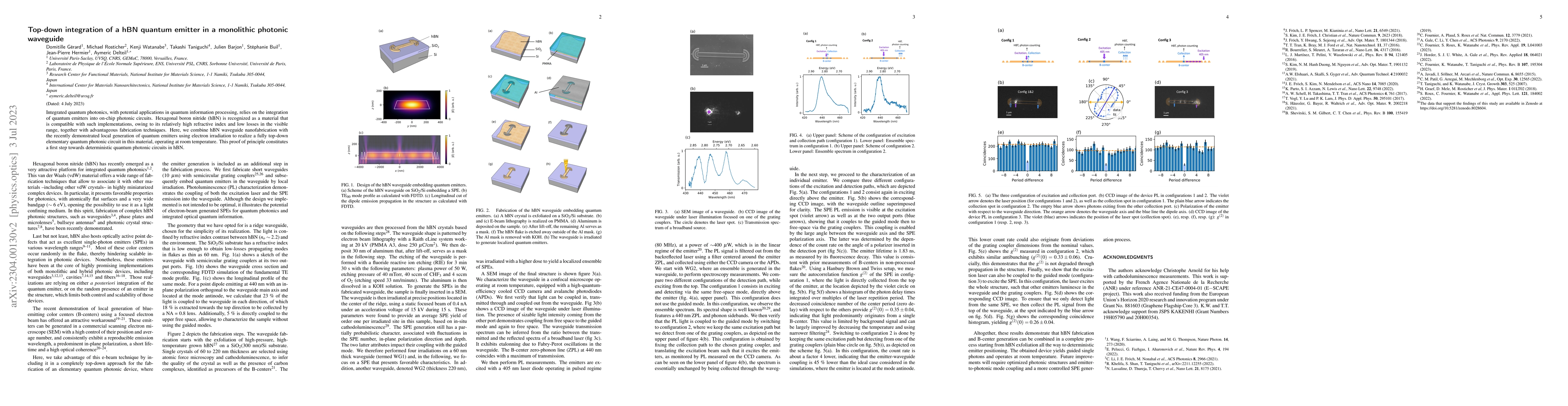 Thumbnail for Top-down integration of a hBN quantum emitter in a monolithic photonic
  waveguide