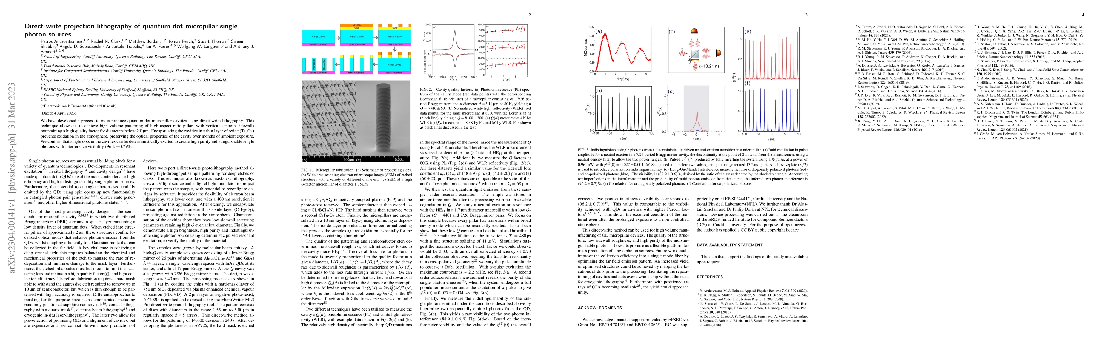 Thumbnail for Direct-write projection lithography of quantum dot micropillar single
  photon sources