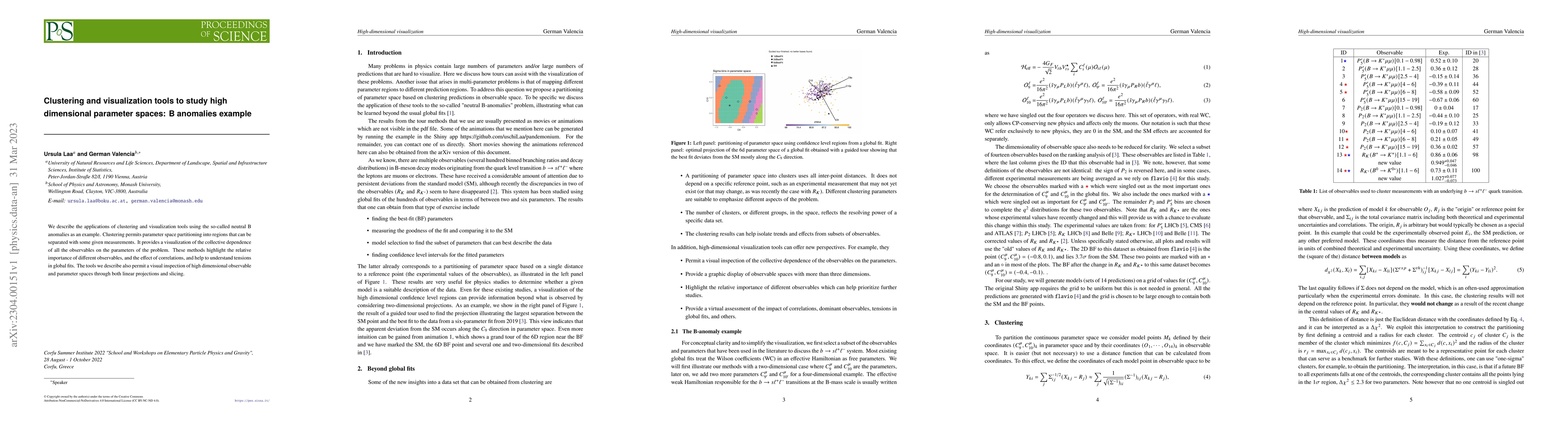 Thumbnail for Clustering and visualization tools to study high dimensional parameter
  spaces: B anomalies example