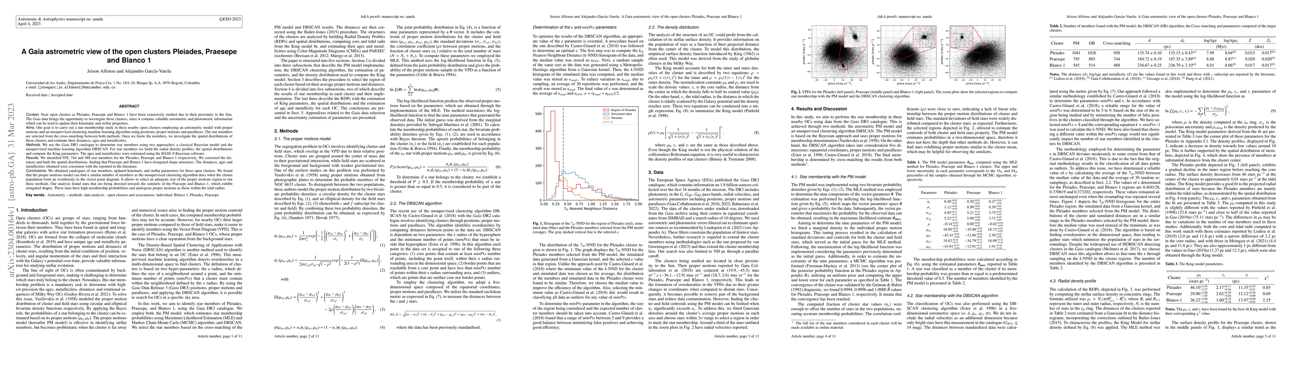 Thumbnail for A Gaia astrometric view of the open clusters Pleiades, Praesepe and
  Blanco 1