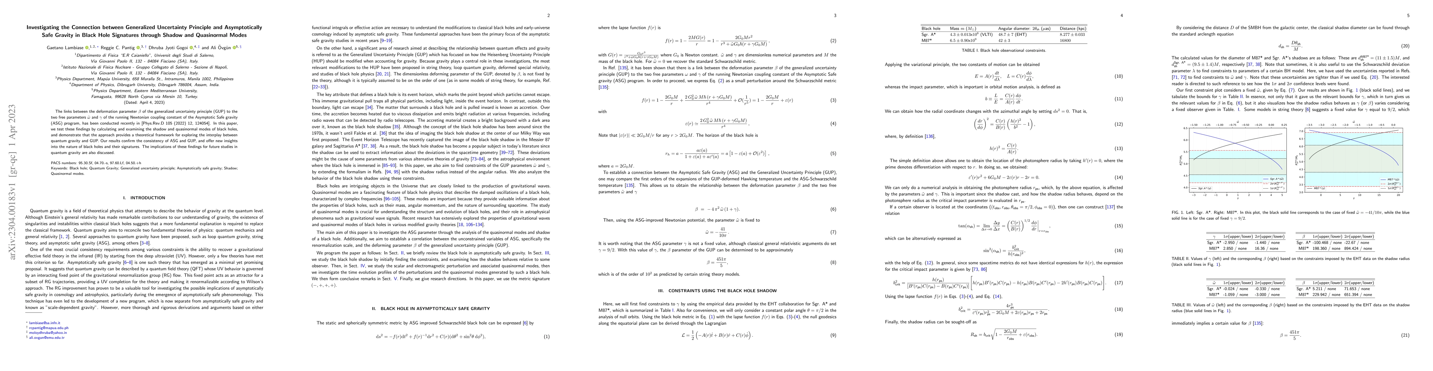 Thumbnail for Investigating the Connection between Generalized Uncertainty Principle
  and Asymptotically Safe Gravity in Black Hole Signatures through Shadow and
  Quasinormal Modes